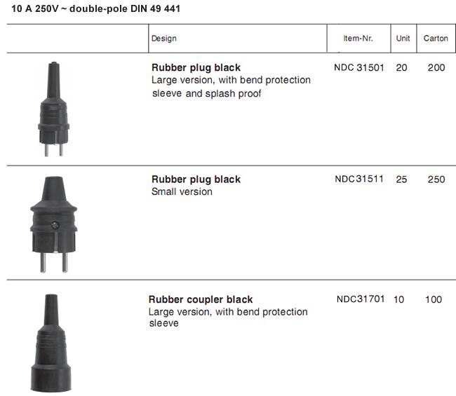 Rubber Plugs and Couplers