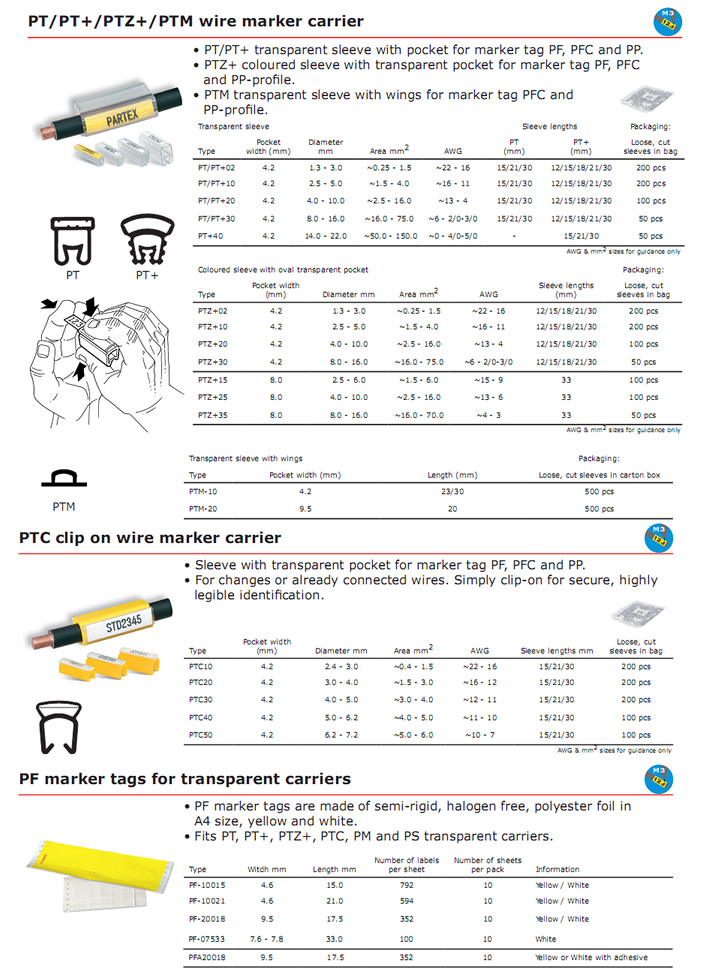 Wire Marking Systems