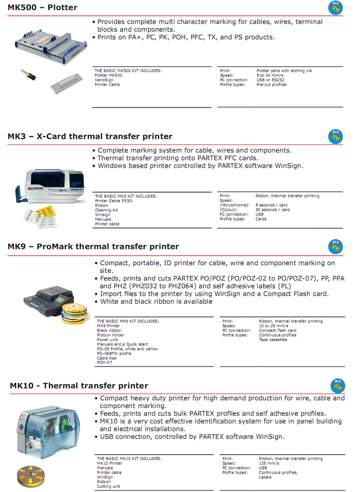 Wire Marking Systems