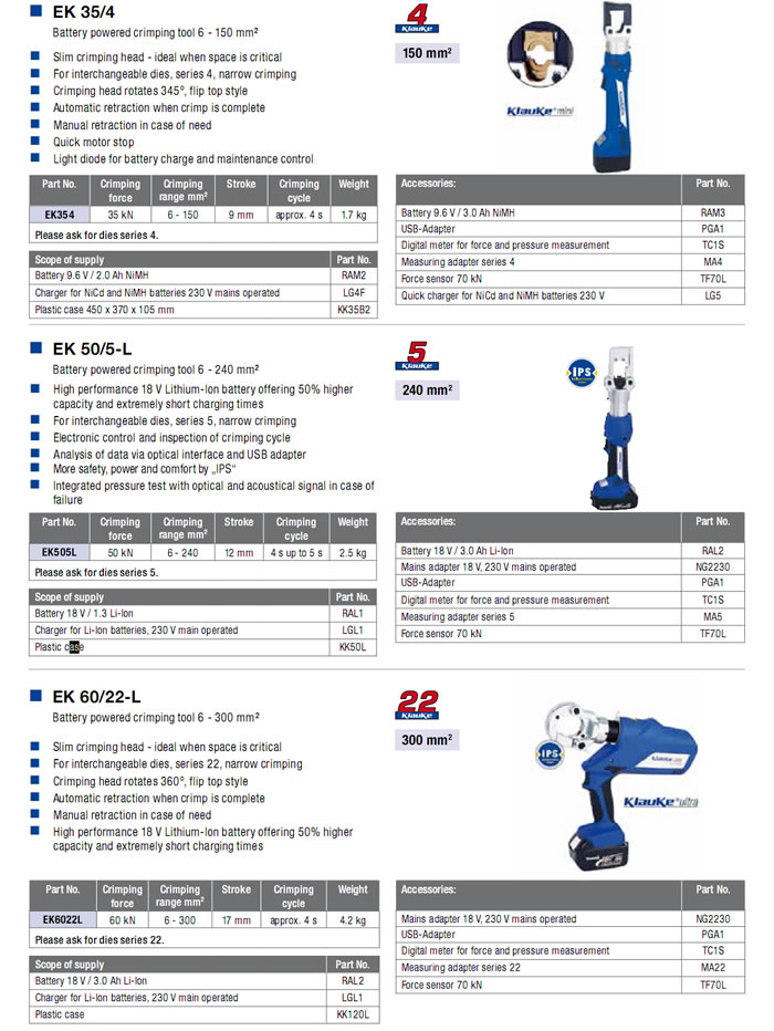 Battery Powered Crimping and Cutting Tools