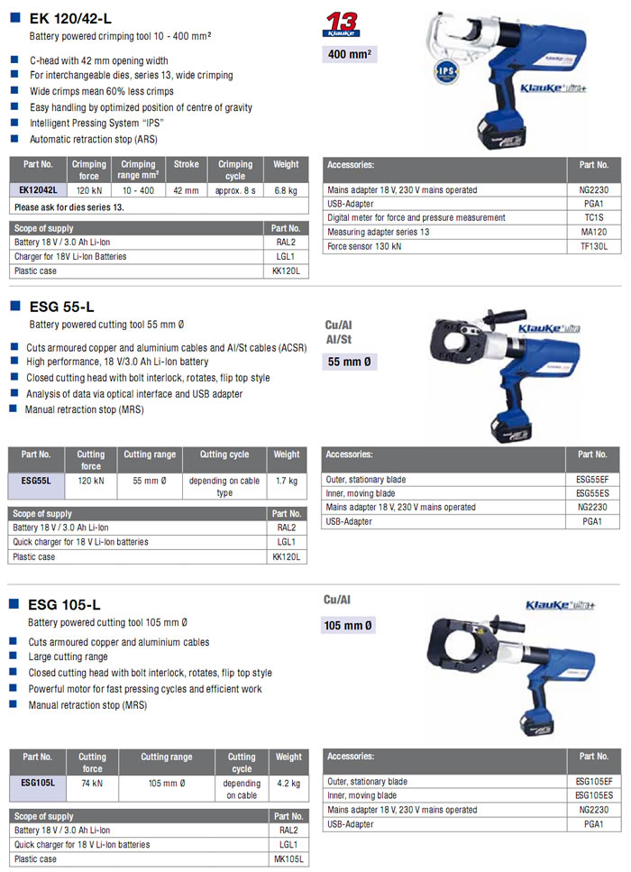 Battery Powered Crimping and Cutting Tools