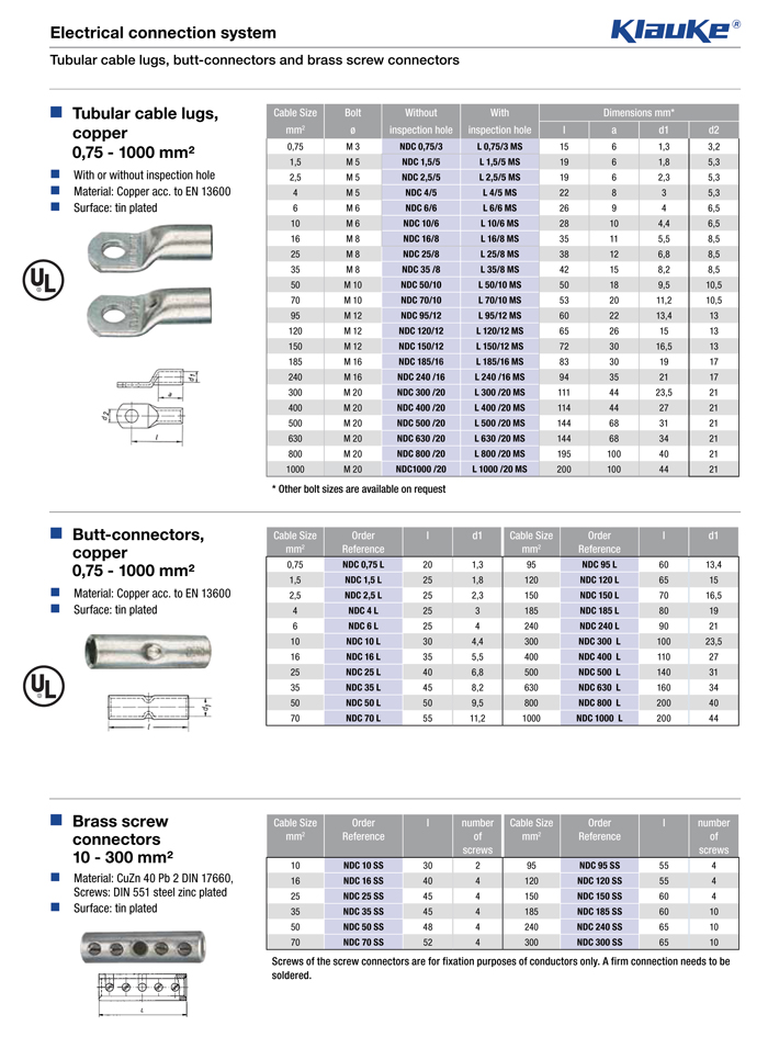 Cable Lugs and Connectors