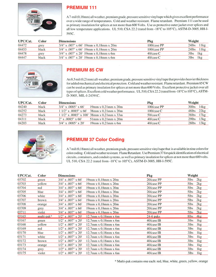 Electrical and Telecom Tapes