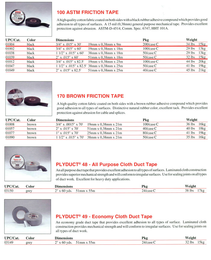Electrical and Telecom Tapes