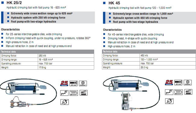 Hydraulic Crimping and Cutting Tools with Foot Pump