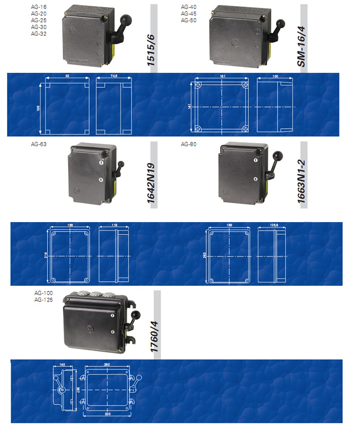 Isolators