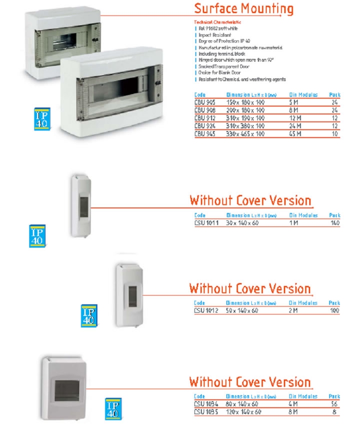 Distribution Boards
