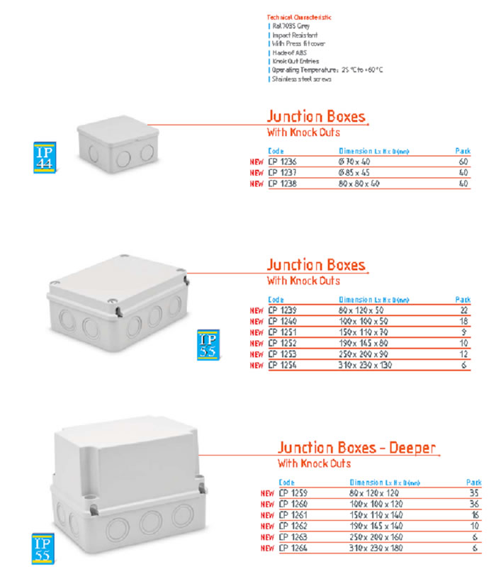 Junction Boxes