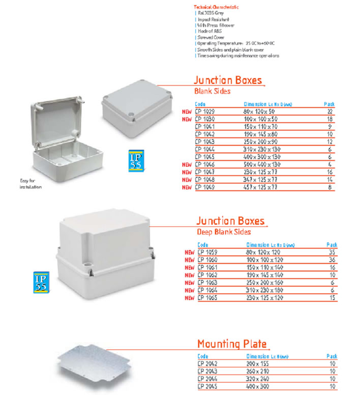 Junction Boxes