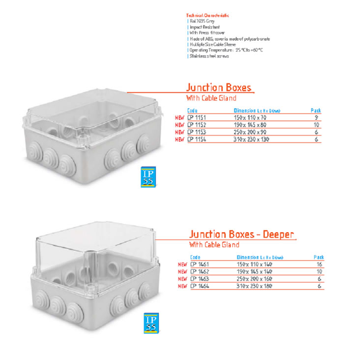 Junction Boxes