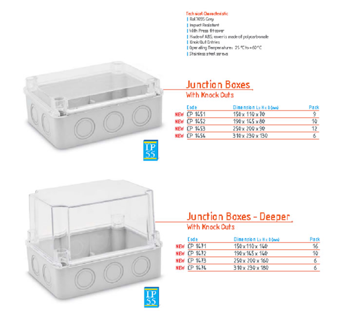 Junction Boxes
