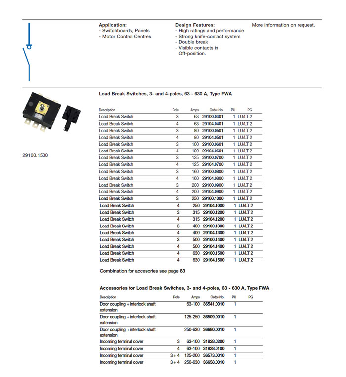 Load Break Switches