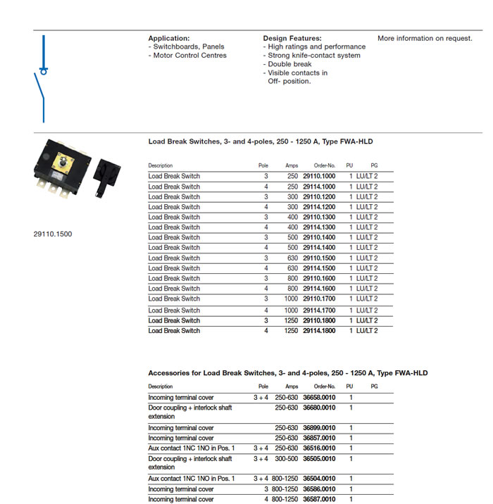 Load Break Switches