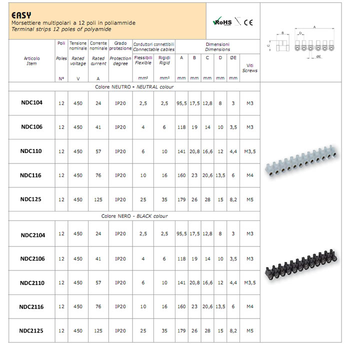 Terminal Strip Connectors