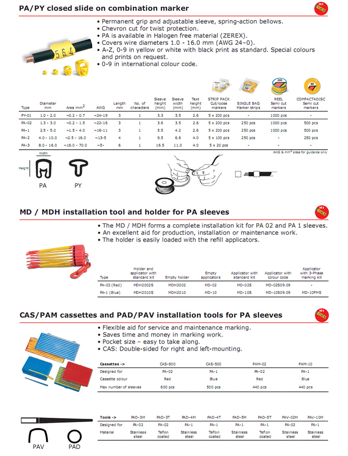 Wire Marking Systems