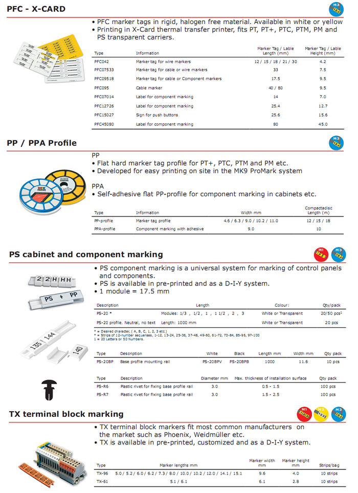 Wire Marking Systems