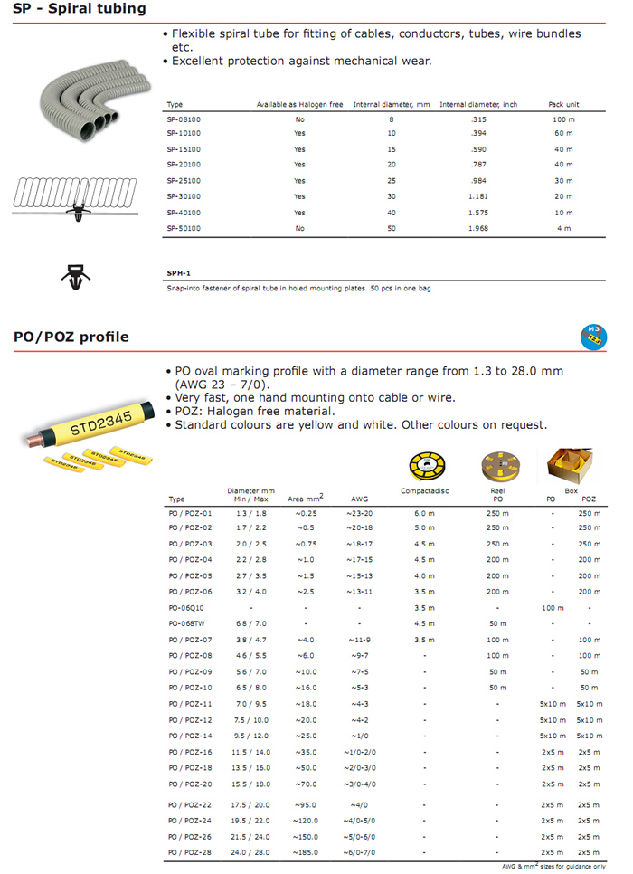 Wire Marking Systems